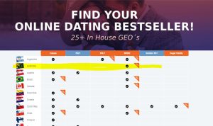 adult Dating Affiliate Programs - Earn Money With Dating Sites